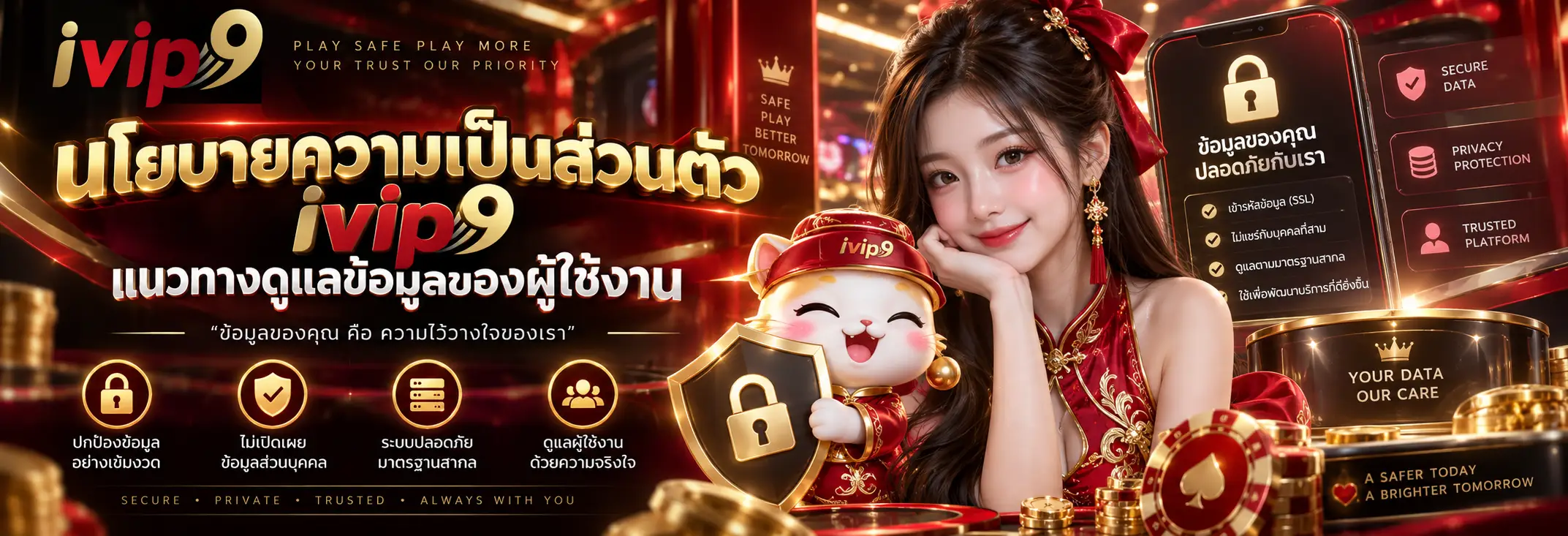 นโยบายความเป็นส่วนตัว ivip9 แนวทางดูแลข้อมูลของผู้ใช้งาน